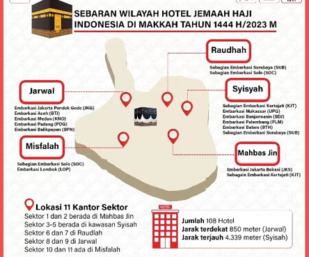 Lokasi hotel jamaah Haji Indonesia tahun 2023. (Foto: Kemenag)